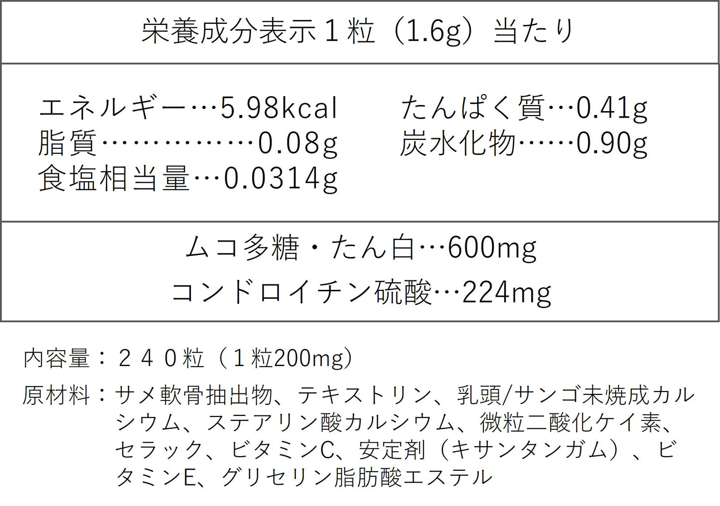 サメ軟骨のコンドロイチン
