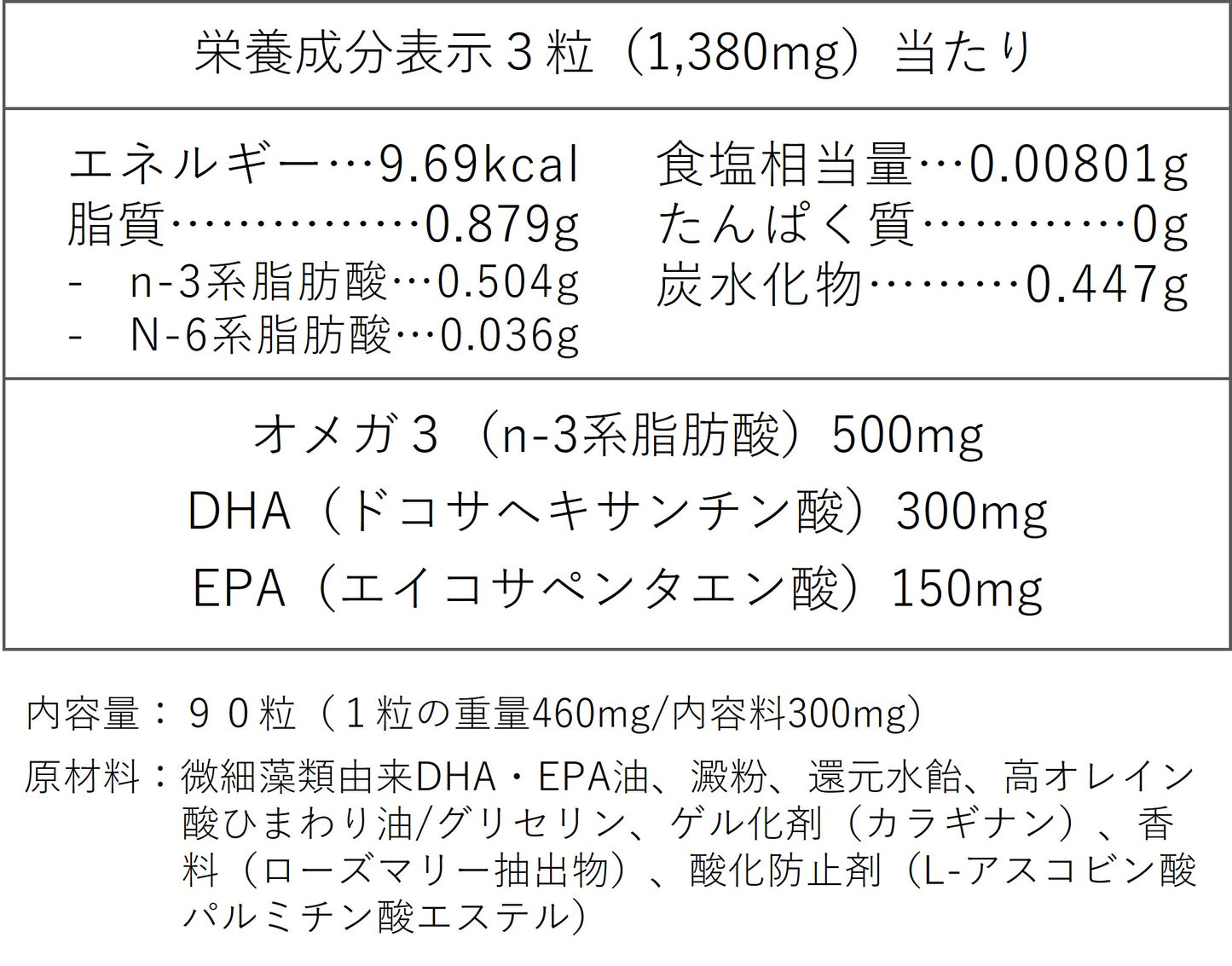 植物由来のオメガ3( DHA & EPA )