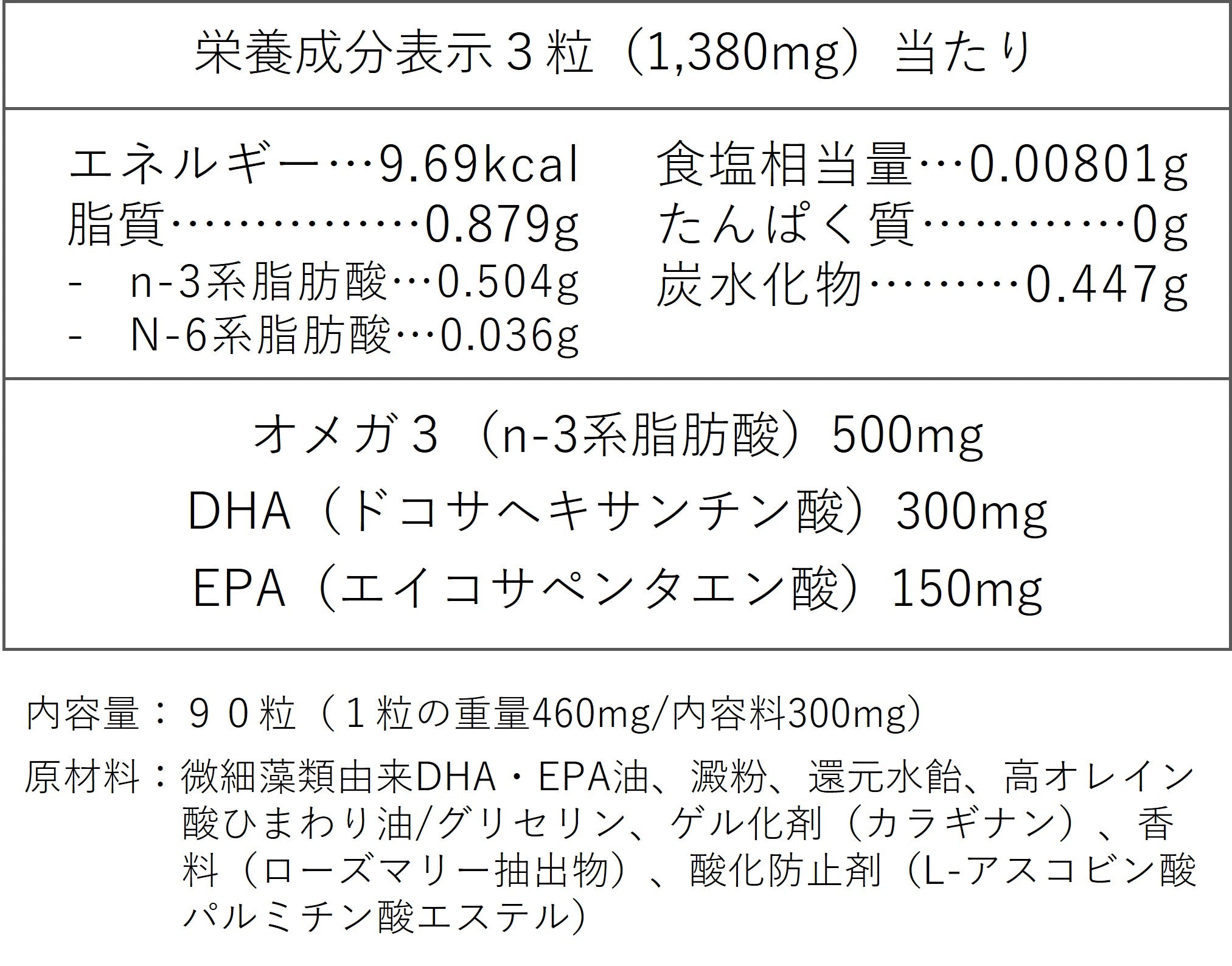 定期：植物由来のオメガ３（DHA & EPA) – オネストなサプリのお店、ジャードストア